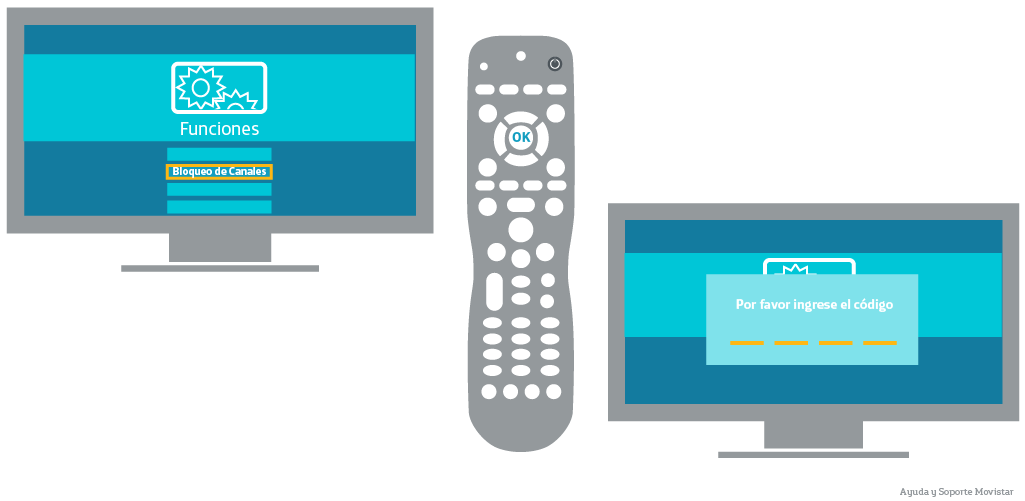 Como Activar Un Control Remoto Universal F 188