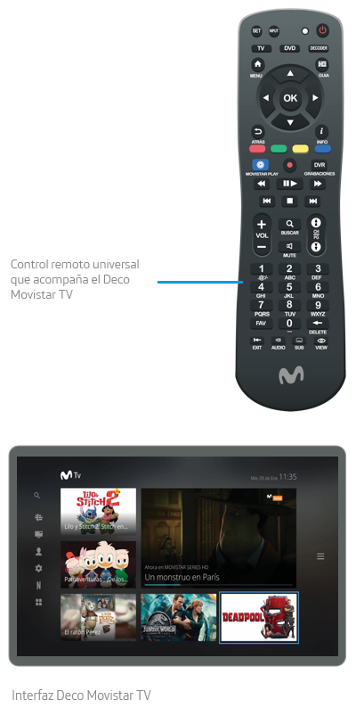 Cómo funciona el decodificador de Movistar TV? – Atención al cliente  Movistar